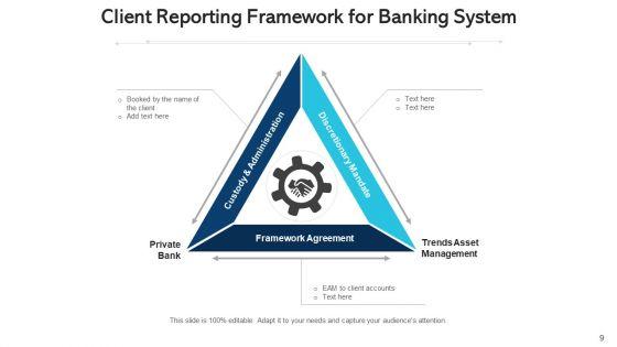 User_Reporting_Agency_Analytics_Ppt_PowerPoint_Presentation_Complete_Deck_With_Slides_Slide_9.jpg