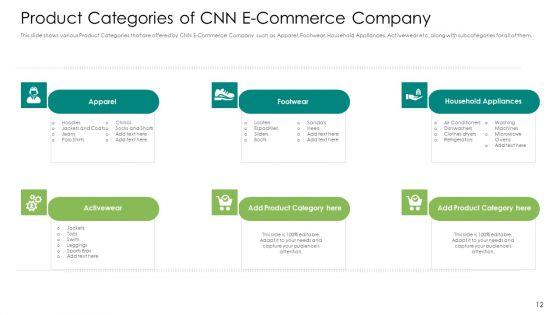 User_Retention_Rate_Enhancement_In_Electronic_Commerce_Case_Competition_Ppt_PowerPoint_Presentation_Complete_Deck_With_Slides_Slide_12.jpg