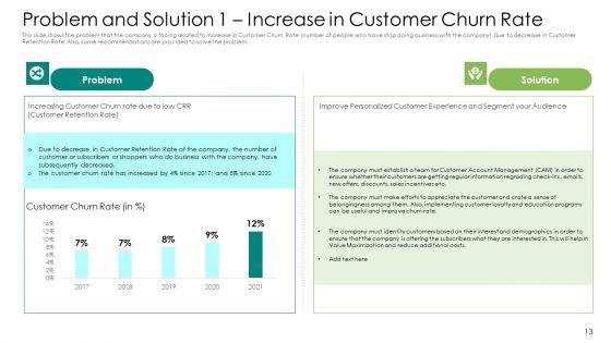 User_Retention_Rate_Enhancement_In_Electronic_Commerce_Case_Competition_Ppt_PowerPoint_Presentation_Complete_Deck_With_Slides_Slide_13.jpg