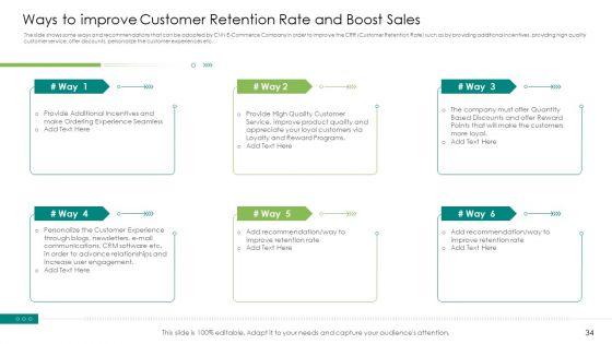User_Retention_Rate_Enhancement_In_Electronic_Commerce_Case_Competition_Ppt_PowerPoint_Presentation_Complete_Deck_With_Slides_Slide_34.jpg