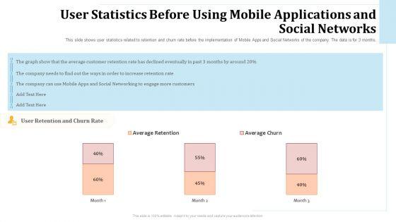 User_Statistics_Before_Using_Mobile_Applications_And_Social_Networks_Retention_Ppt_Outline_Summary_PDF_Slide_1.jpg