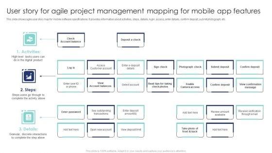 User_Story_For_Agile_Project_Management_Mapping_For_Mobile_App_Features_Formats_PDF_Slide_1.jpg