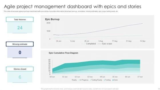 User_Story_For_Agile_Project_Management_Ppt_PowerPoint_Presentation_Complete_Deck_With_Slides_Slide_13.jpg
