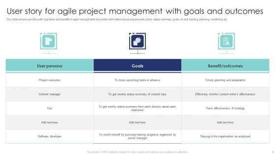 User_Story_For_Agile_Project_Management_Ppt_PowerPoint_Presentation_Complete_Deck_With_Slides_Slide_4.jpg