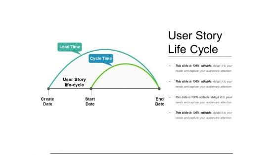 User_Story_Life_Cycle_Ppt_PowerPoint_Presentation_Slides_Graphics_Example_Slide_1.jpg