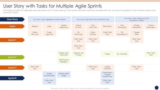 User_Story_With_Tasks_For_Multiple_Agile_Sprints_Ppt_Infographics_Example_Topics_PDF_Slide_1.jpg