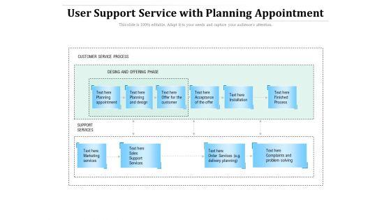 User_Support_Service_With_Planning_Appointment_Ppt_PowerPoint_Presentation_Gallery_Ideas_PDF_Slide_1.jpg