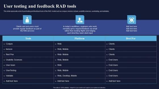 User_Testing_And_Feedback_RAD_Tools_Integrating_RAD_Model_To_Simplify_Microsoft_PDF_Slide_1.jpg
