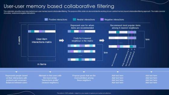 User_User_Memory_Based_Collaborative_Filtering_Integrating_Recommender_System_To_Enhance_Summary_PDF_Slide_1.jpg