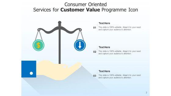 User_Value_Icon_Strategies_Business_Ppt_PowerPoint_Presentation_Complete_Deck_Slide_2.jpg