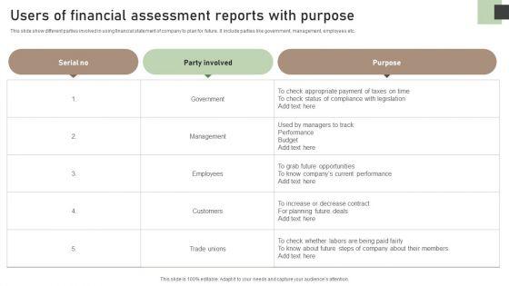 Users Of Financial Assessment Reports With Purpose Portrait PDF Users Of Financial Assessment Reports With Purpose Portrait PDF