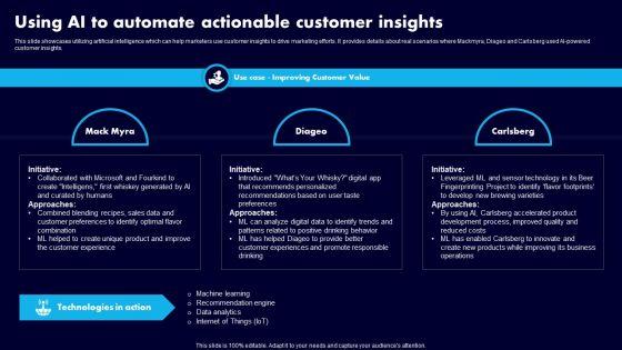 Using_AI_To_Automate_Actionable_Customer_Insights_Pictures_PDF_Slide_1.jpg