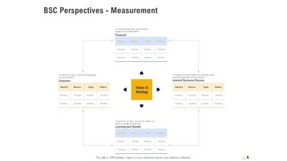 Using_Balanced_Scorecard_And_Strategy_Maps_To_Drive_Performance_Ppt_PowerPoint_Presentation_Complete_Deck_With_Slides_Slide_6.jpg