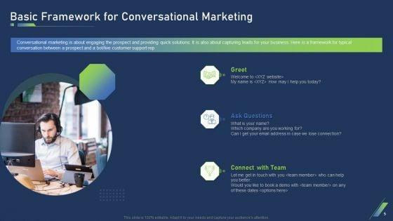 Using_Bots_In_Marketing_Strategy_Ppt_PowerPoint_Presentation_Complete_Deck_With_Slides_Slide_5.jpg