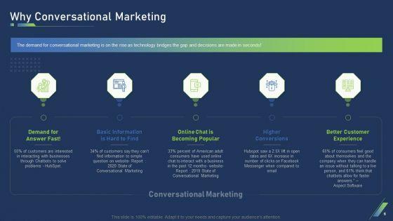 Using_Bots_In_Marketing_Strategy_Ppt_PowerPoint_Presentation_Complete_Deck_With_Slides_Slide_6.jpg
