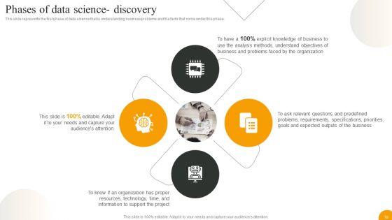 Using_Data_Science_Technologies_For_Business_Transformation_Ppt_PowerPoint_Presentation_Complete_With_Slides_Slide_18.jpg