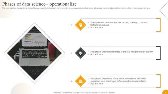 Using_Data_Science_Technologies_For_Business_Transformation_Ppt_PowerPoint_Presentation_Complete_With_Slides_Slide_24.jpg