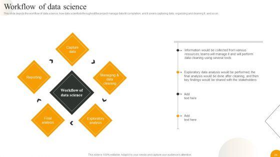 Using_Data_Science_Technologies_For_Business_Transformation_Ppt_PowerPoint_Presentation_Complete_With_Slides_Slide_26.jpg