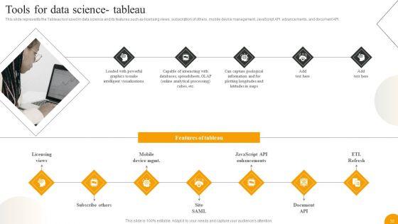 Using_Data_Science_Technologies_For_Business_Transformation_Ppt_PowerPoint_Presentation_Complete_With_Slides_Slide_32.jpg