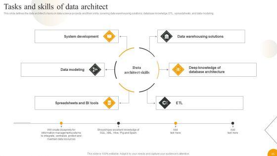 Using_Data_Science_Technologies_For_Business_Transformation_Ppt_PowerPoint_Presentation_Complete_With_Slides_Slide_45.jpg