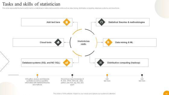 Using_Data_Science_Technologies_For_Business_Transformation_Ppt_PowerPoint_Presentation_Complete_With_Slides_Slide_46.jpg