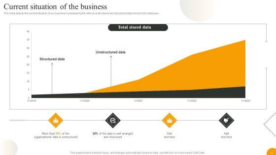 Using_Data_Science_Technologies_For_Business_Transformation_Ppt_PowerPoint_Presentation_Complete_With_Slides_Slide_6.jpg