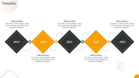 Using_Data_Science_Technologies_For_Business_Transformation_Ppt_PowerPoint_Presentation_Complete_With_Slides_Slide_77.jpg