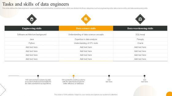 Using_Data_Science_Technologies_For_Business_Transformation_Tasks_And_Skills_Of_Data_Engineers_Demonstration_PDF_Slide_1.jpg