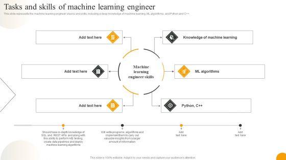 Using_Data_Science_Technologies_For_Business_Transformation_Tasks_And_Skills_Of_Machine_Learning_Engineer_Icons_PDF_Slide_1.jpg