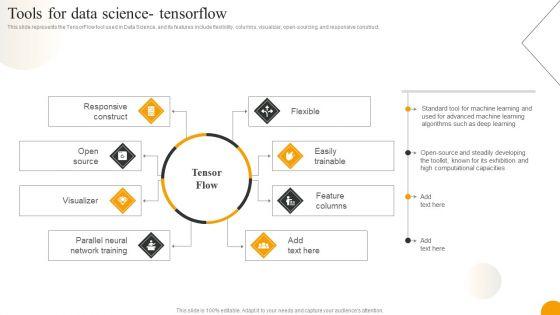 Using_Data_Science_Technologies_For_Business_Transformation_Tools_For_Data_Science_Tensorflow_Graphics_PDF_Slide_1.jpg