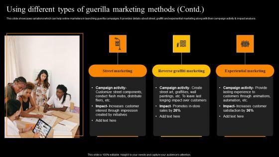 Using_Different_Types_Of_Guerilla_Marketing_Methods_Mockup_PDF_Slide_2.jpg