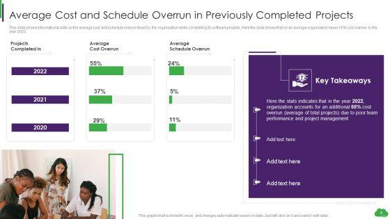 Using_ML_And_Devops_In_Product_Development_Process_Ppt_PowerPoint_Presentation_Complete_Deck_With_Slides_Slide_8.jpg