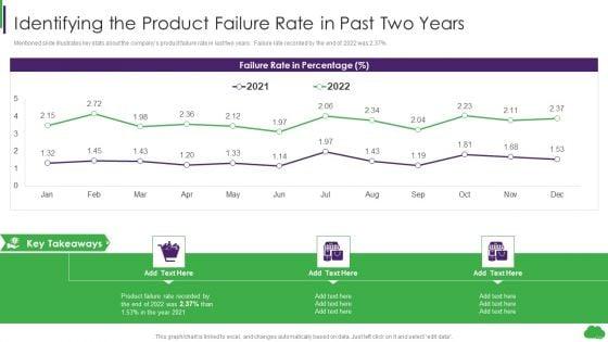 Using_Ml_And_Devops_In_Product_Development_Process_Identifying_The_Product_Failure_Rate_Mockup_PDF_Slide_1.jpg