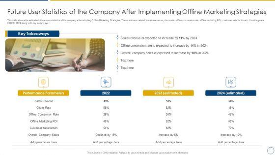 Using_Offline_Marketing_Approaches_To_Improve_Customer_Engagement_And_Organic_Traffic_Future_User_Statistics_Diagrams_PDF_Slide_1.jpg