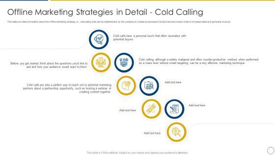 Using_Offline_Marketing_Approaches_To_Improve_Customer_Engagement_And_Organic_Traffic_Offline_Marketing_Strategies_Professional_PDF_Slide_1.jpg