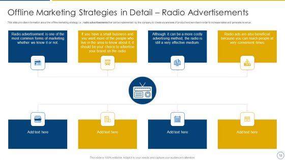 Using_Offline_Marketing_Approaches_To_Improve_Customer_Engagement_And_Organic_Traffic_Ppt_PowerPoint_Presentation_Complete_Deck_With_Slides_Slide_13.jpg