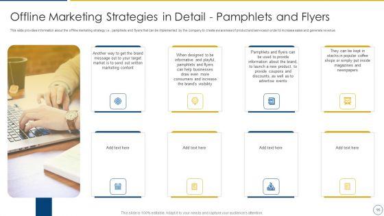Using_Offline_Marketing_Approaches_To_Improve_Customer_Engagement_And_Organic_Traffic_Ppt_PowerPoint_Presentation_Complete_Deck_With_Slides_Slide_15.jpg