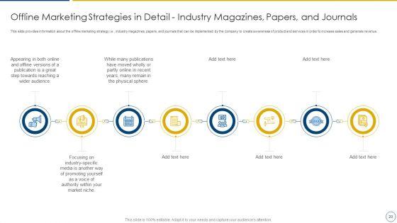 Using_Offline_Marketing_Approaches_To_Improve_Customer_Engagement_And_Organic_Traffic_Ppt_PowerPoint_Presentation_Complete_Deck_With_Slides_Slide_20.jpg
