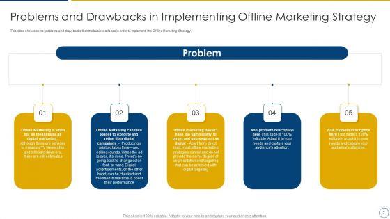 Using_Offline_Marketing_Approaches_To_Improve_Customer_Engagement_And_Organic_Traffic_Ppt_PowerPoint_Presentation_Complete_Deck_With_Slides_Slide_7.jpg