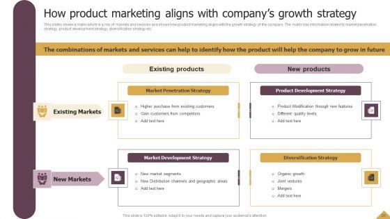 Using_Product_Marketing_Techniques_To_Craft_Product_Tactics_And_Depict_Target_Buyer_Personas_Ppt_PowerPoint_Presentation_Complete_Deck_With_Slides_Slide_20.jpg