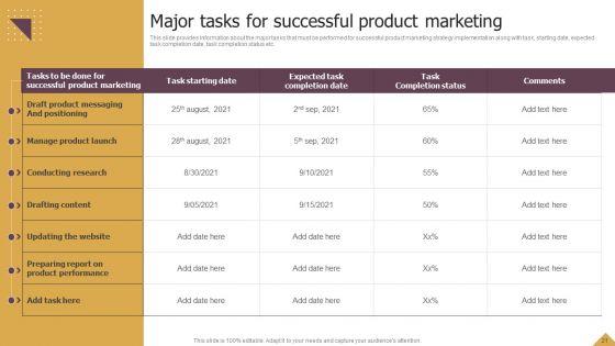 Using_Product_Marketing_Techniques_To_Craft_Product_Tactics_And_Depict_Target_Buyer_Personas_Ppt_PowerPoint_Presentation_Complete_Deck_With_Slides_Slide_21.jpg