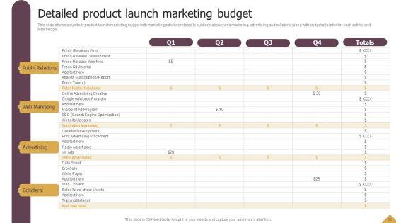 Using_Product_Marketing_Techniques_To_Craft_Product_Tactics_And_Depict_Target_Buyer_Personas_Ppt_PowerPoint_Presentation_Complete_Deck_With_Slides_Slide_35.jpg