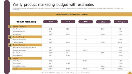 Using_Product_Marketing_Techniques_To_Craft_Product_Tactics_And_Depict_Target_Buyer_Personas_Ppt_PowerPoint_Presentation_Complete_Deck_With_Slides_Slide_36.jpg