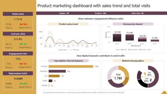 Using_Product_Marketing_Techniques_To_Craft_Product_Tactics_And_Depict_Target_Buyer_Personas_Ppt_PowerPoint_Presentation_Complete_Deck_With_Slides_Slide_42.jpg