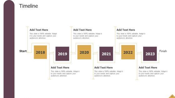Using_Product_Marketing_Techniques_To_Craft_Product_Tactics_And_Depict_Target_Buyer_Personas_Ppt_PowerPoint_Presentation_Complete_Deck_With_Slides_Slide_51.jpg