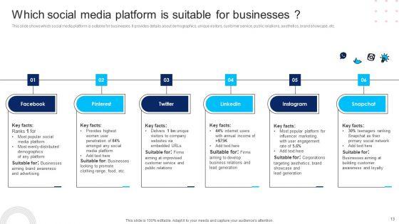Using_Social_Media_Platforms_To_Enhance_Business_Growth_And_Development_Ppt_PowerPoint_Presentation_Complete_Deck_With_Slides_Slide_13.jpg