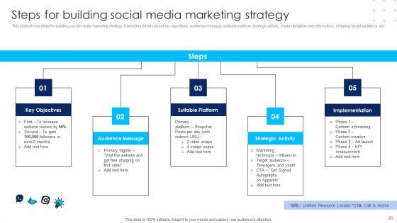 Using_Social_Media_Platforms_To_Enhance_Business_Growth_And_Development_Ppt_PowerPoint_Presentation_Complete_Deck_With_Slides_Slide_20.jpg