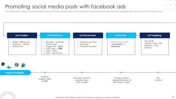 Using_Social_Media_Platforms_To_Enhance_Business_Growth_And_Development_Ppt_PowerPoint_Presentation_Complete_Deck_With_Slides_Slide_25.jpg