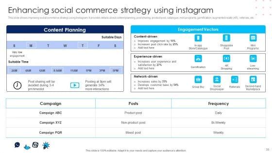 Using_Social_Media_Platforms_To_Enhance_Business_Growth_And_Development_Ppt_PowerPoint_Presentation_Complete_Deck_With_Slides_Slide_33.jpg