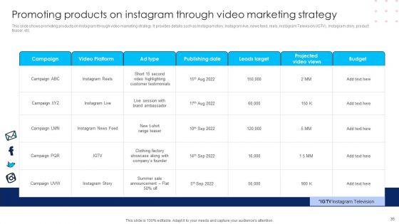 Using_Social_Media_Platforms_To_Enhance_Business_Growth_And_Development_Ppt_PowerPoint_Presentation_Complete_Deck_With_Slides_Slide_35.jpg